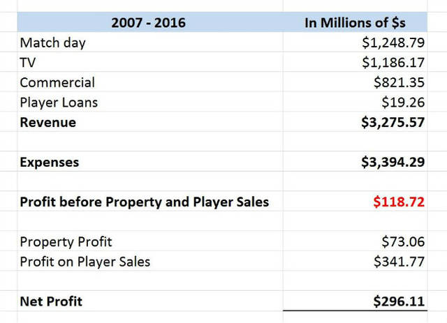 内衣少女(粤语版)