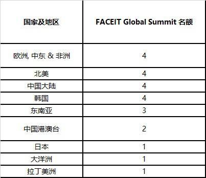 克雷兄弟的崛起