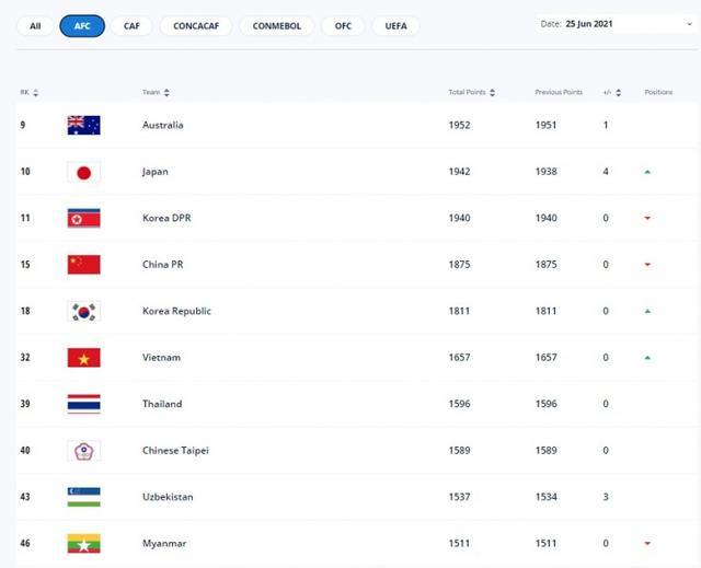 兵王之绝境狙杀